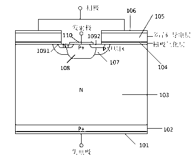 Manufacturing method of self-aligned insulated gate bipolar transistor