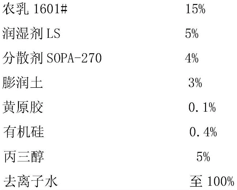 A kind of herbicidal composition containing saflufenacil