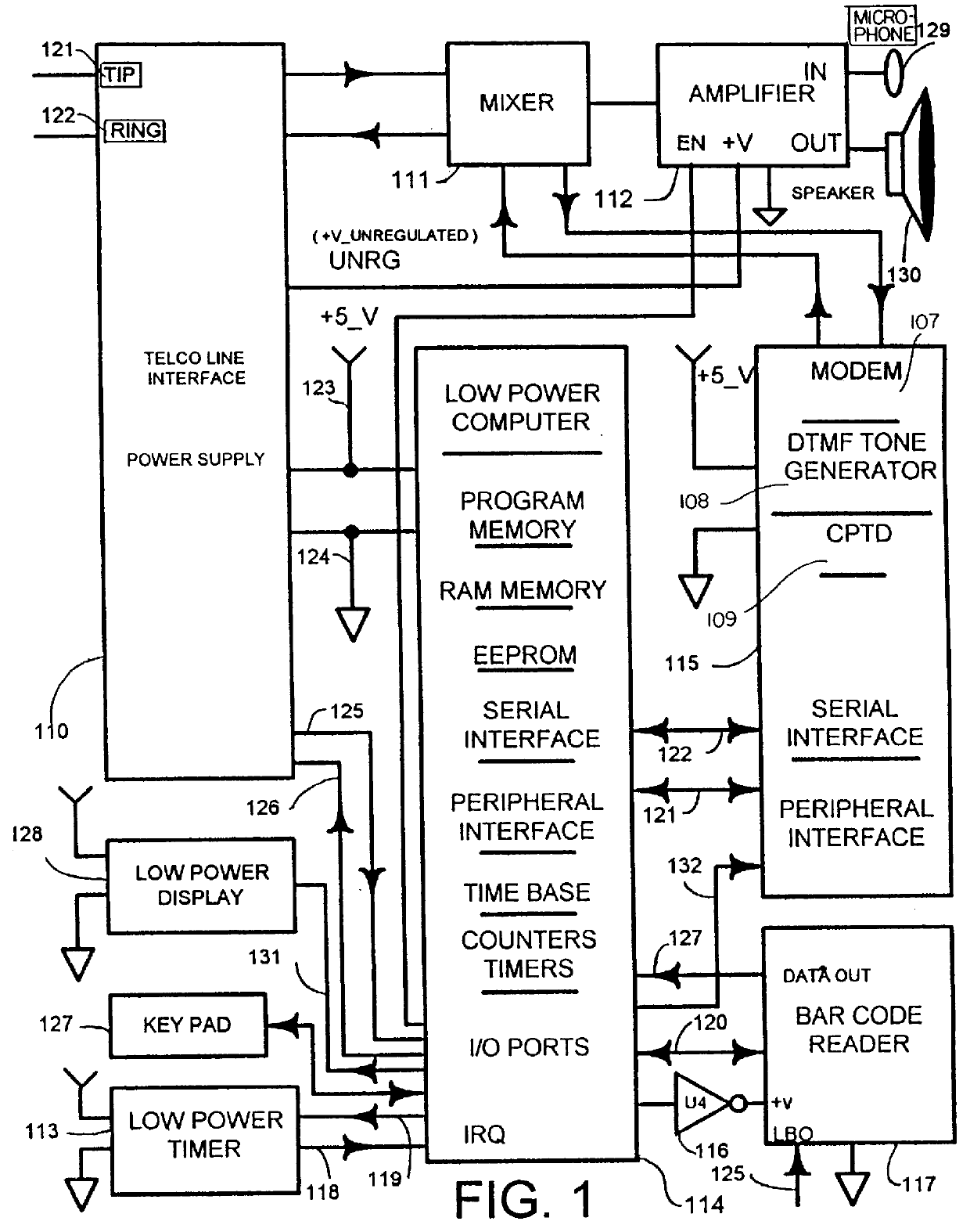 Low power telecommunication controller for a host computer server