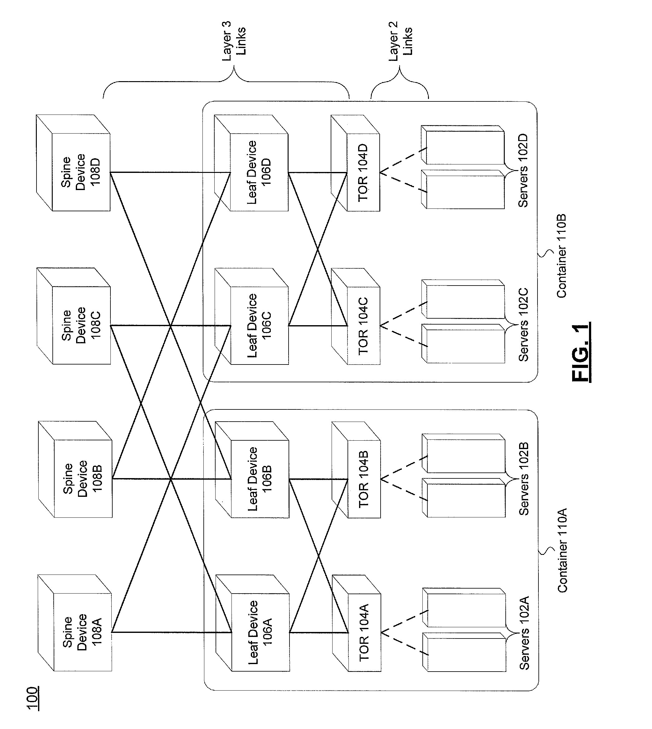 Systems and methods for topology discovery and application in a border gateway protocol based data center