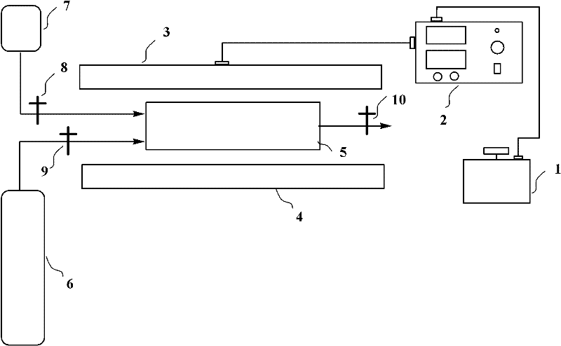 Composite membrane prepared by low-temperature plasma technology under normal pressure