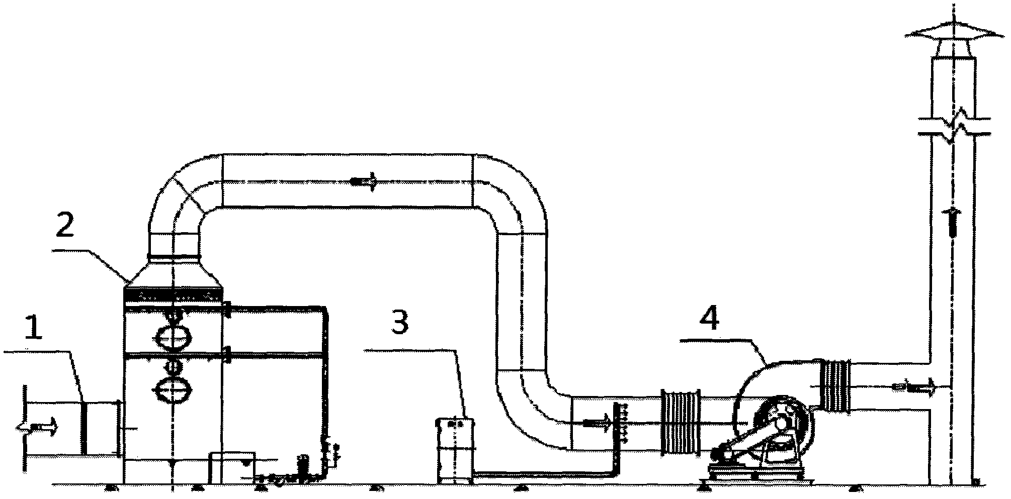 Equipment and method for treating odor of high density polyethylene (HDPE) plastic pipeline production line