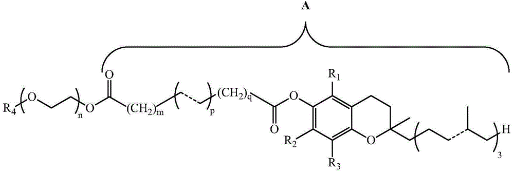 Formulations of water-soluble derivatives of vitamin E and compositions containing same