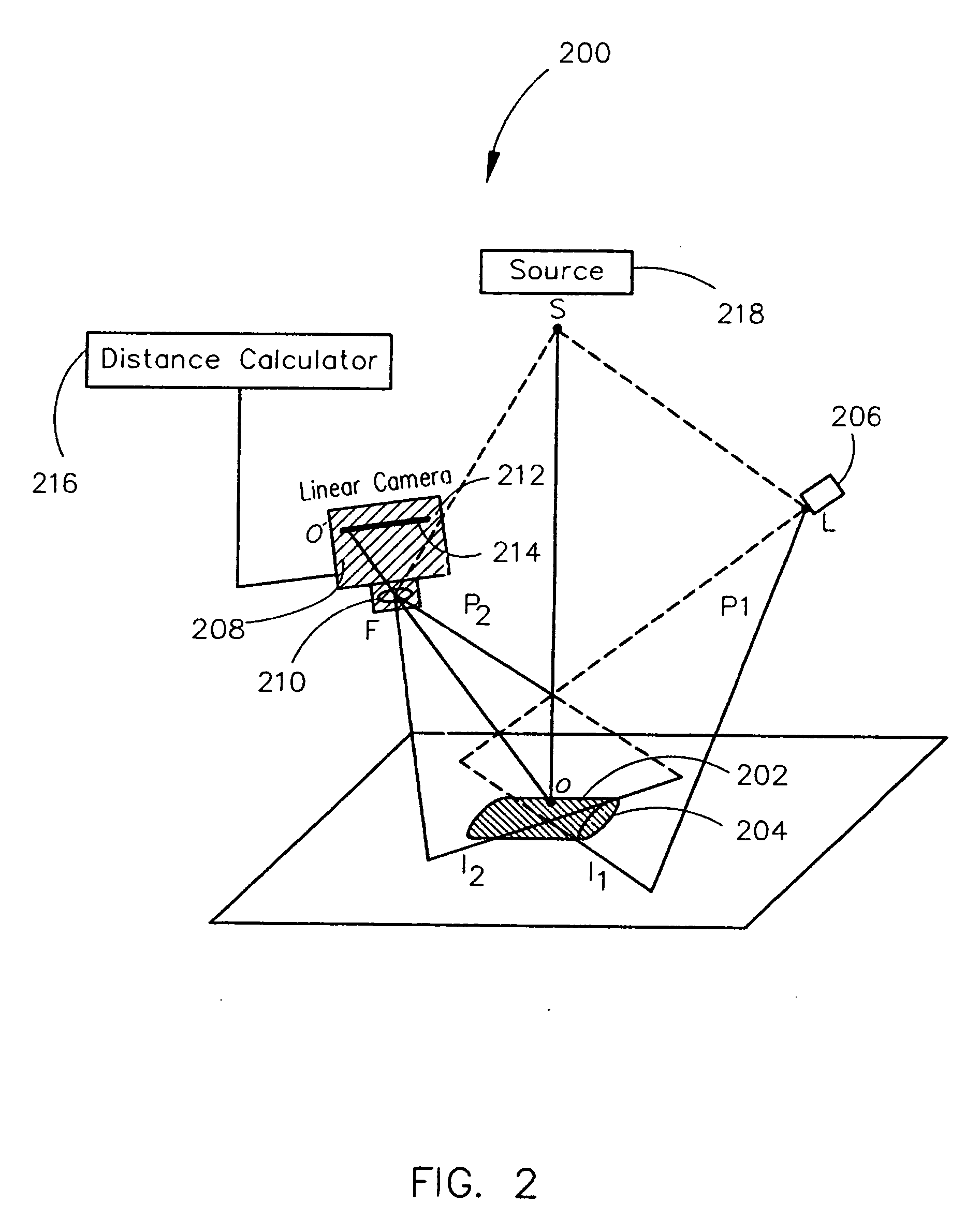 Remote center range finder