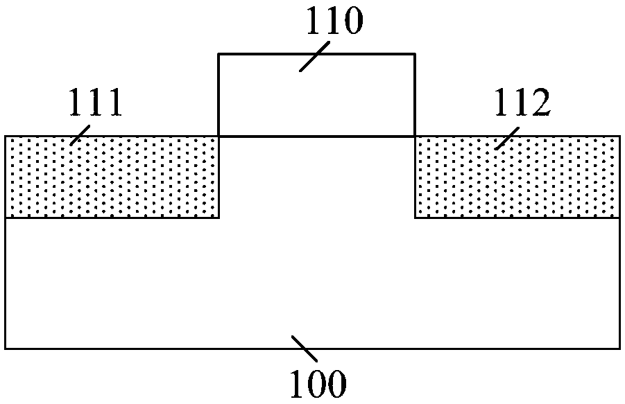 Semiconductor device and formation method thereof