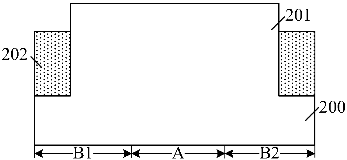 Semiconductor device and formation method thereof