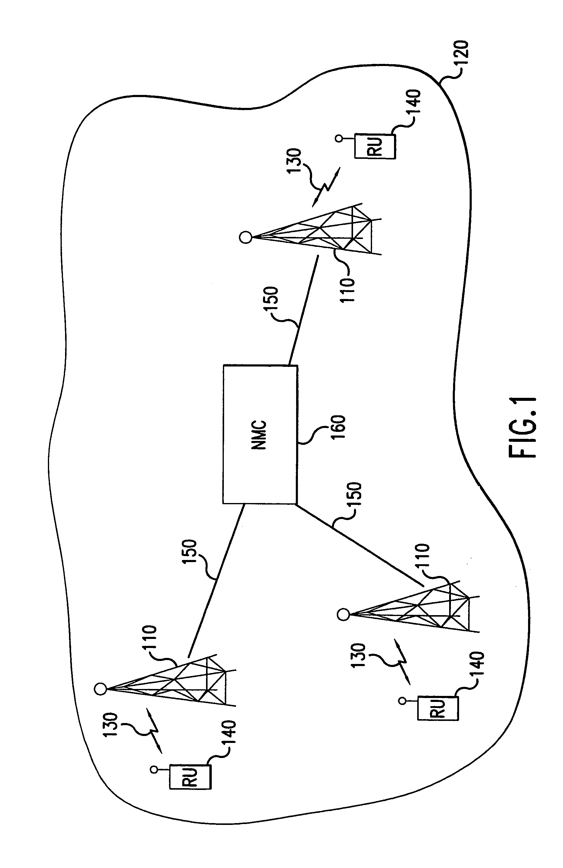 Method for location-based asset management