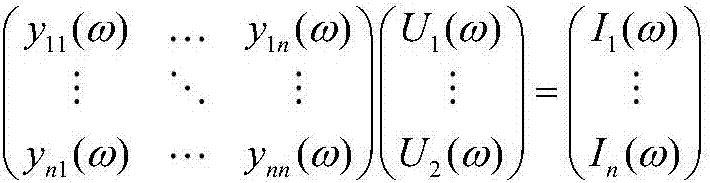 Boundary Identification Method for Subsynchronous Resonant Practical System Modeling