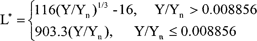 Detection control method used in printing color