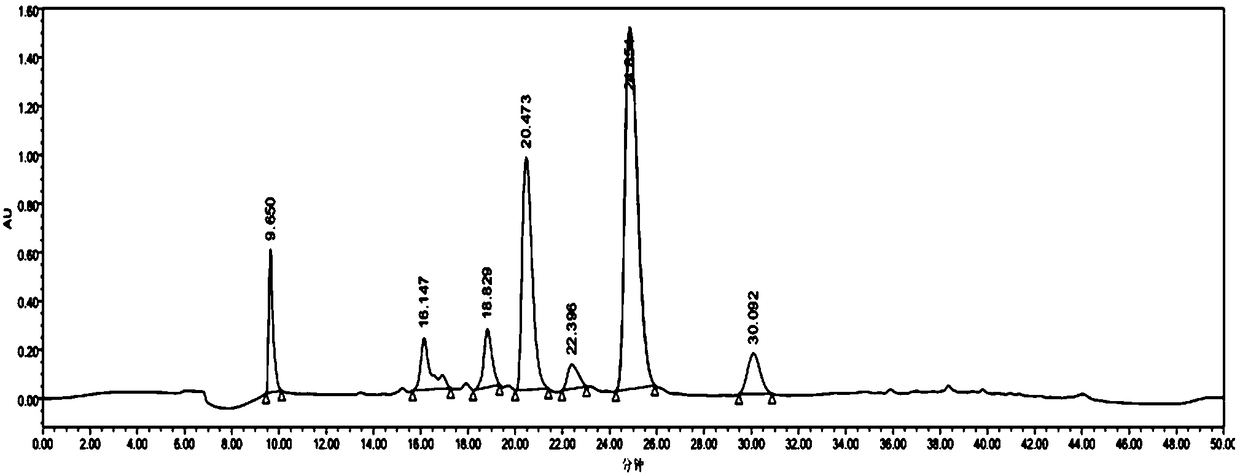 Method of separating and purifying phenyl lactic acid from lactobacillus plantarum