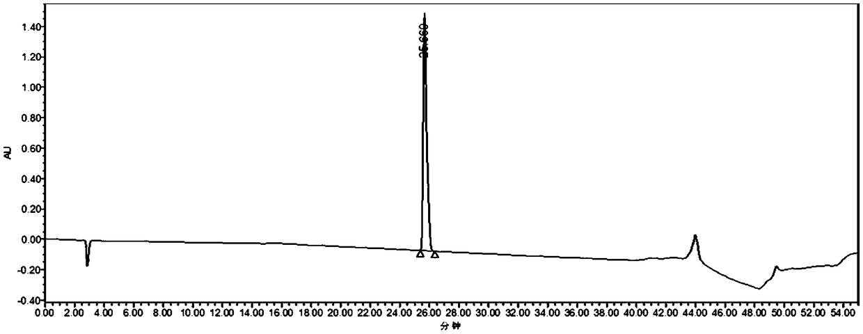 Method of separating and purifying phenyl lactic acid from lactobacillus plantarum