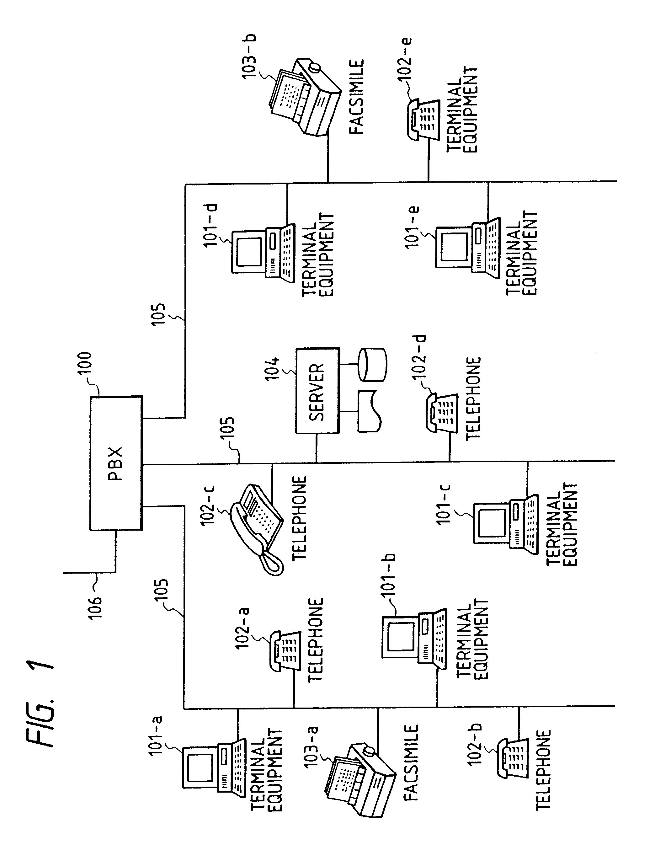 System for and method of exchanging server data in packet unit