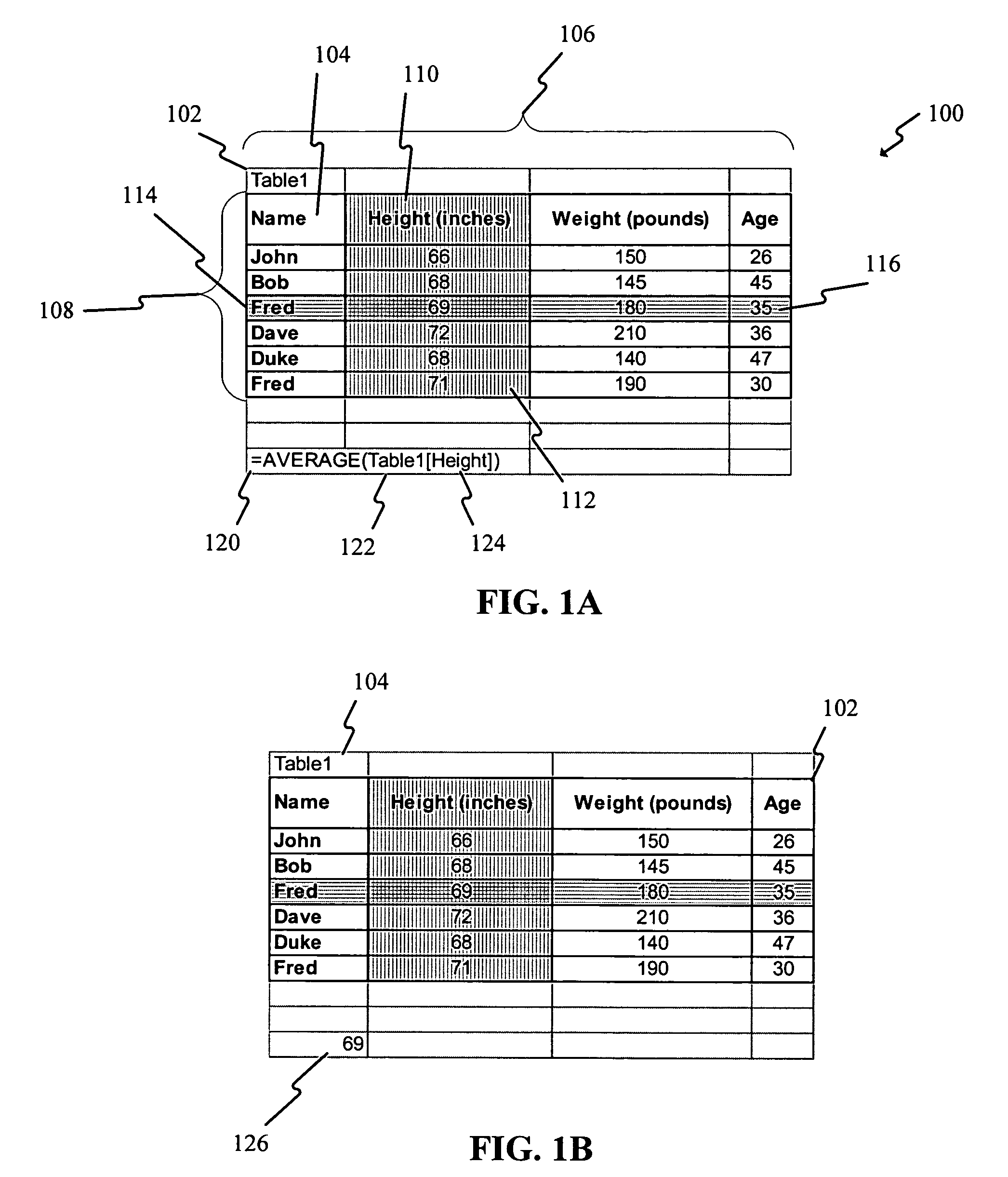 Method and implementation for referencing of dynamic data within spreadsheet formulas