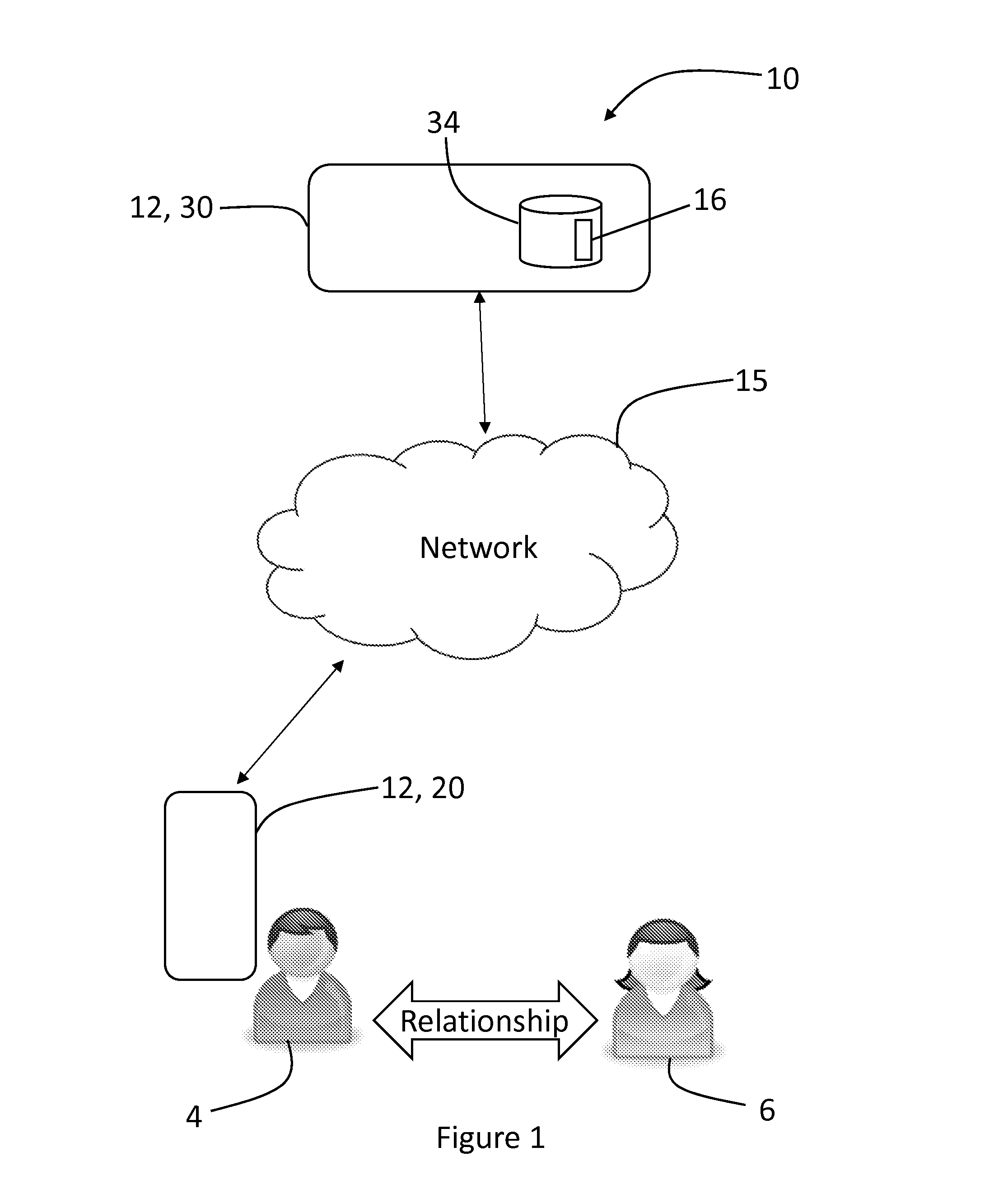 System and Method for Predicting and Communicating Data Relating to a Partner's Mood and Sensitivity