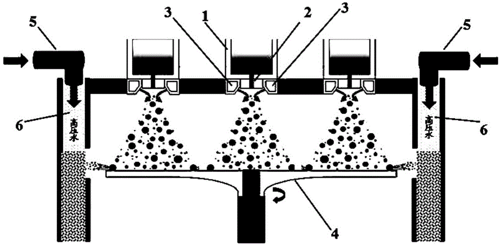 Preparation method for fine metal powder and equipment achieving method