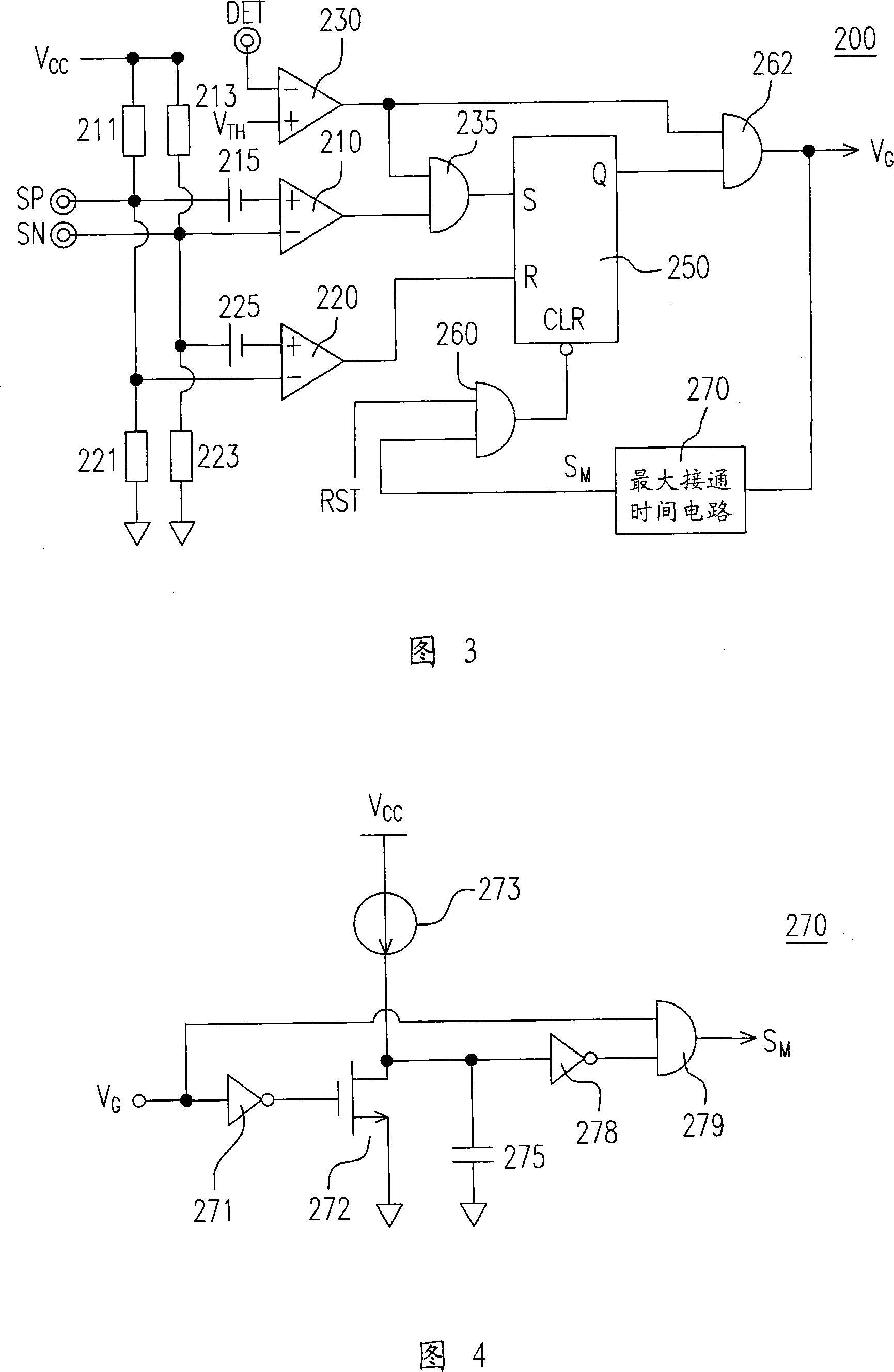 Method and device for providing synchronous rectification circuit of off-line power converter