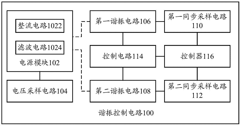 Resonance control circuit and electromagnetic heating device