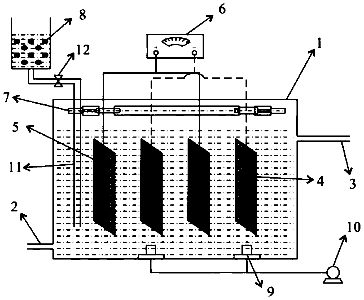 Device and method for treating domestic sewage by natural-light like electro Fenton method