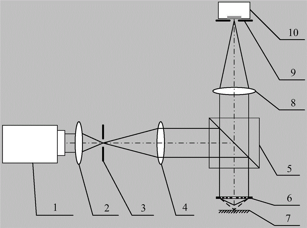 Wavelength scanning confocal micro-displacement measurement device and method