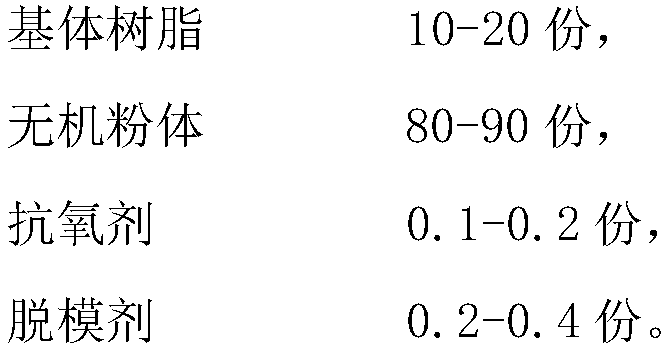 Internal mixer cleaning material and preparation method thereof