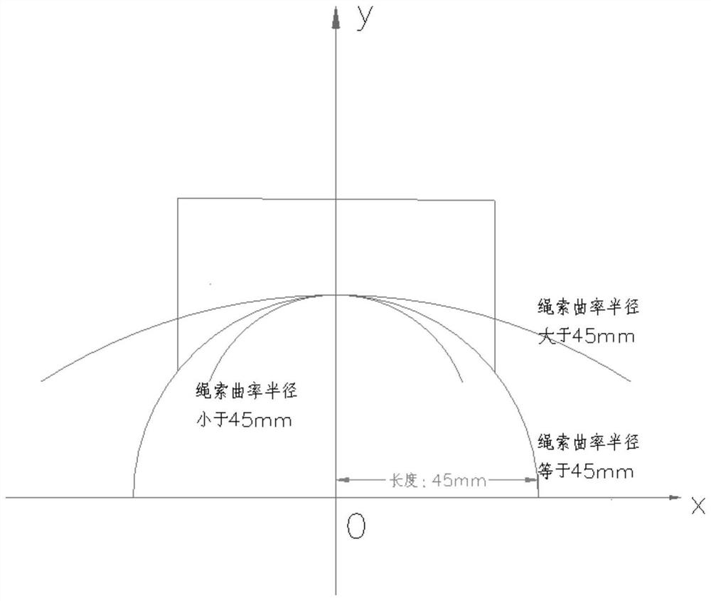 Electromagnetic force control method for magnetic adsorption cable climbing robot