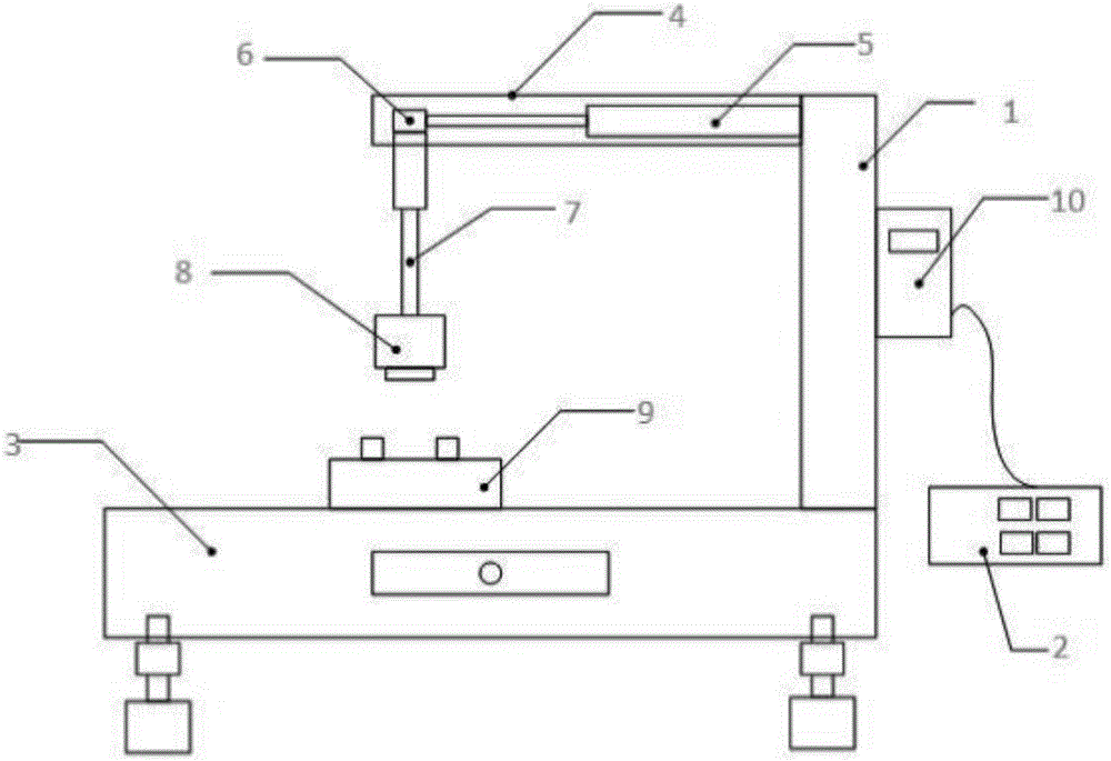 Platform device for multi-station machining