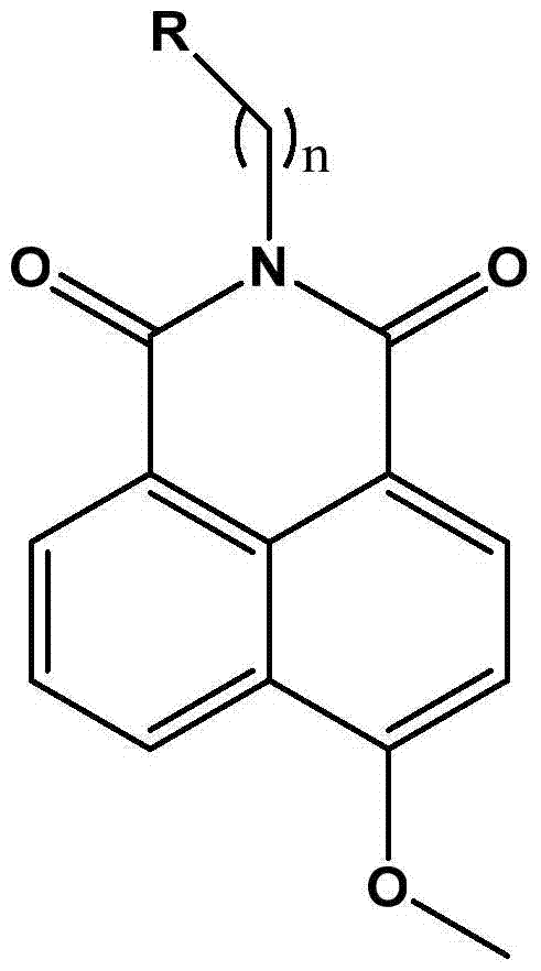 The ratiometric fluorescent probe substrate of cytochrome oxidase cyp1a and its application