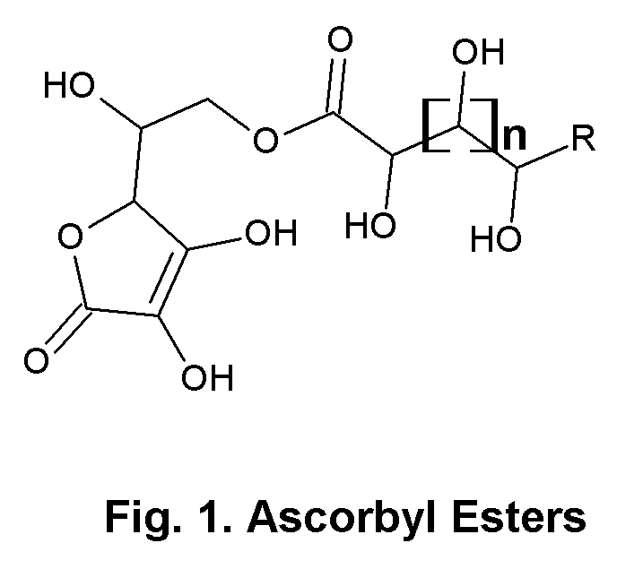 Ascorbic acid—natural sugar lactone esters for comprehensive skin and scalp care