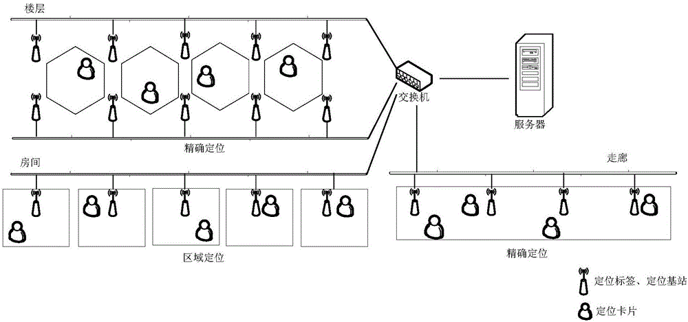 System for intelligently and integrally managing patients in mental hospital