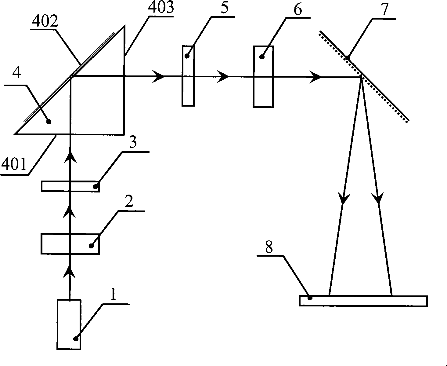 Surface plasma resonance optical spectrum sensor