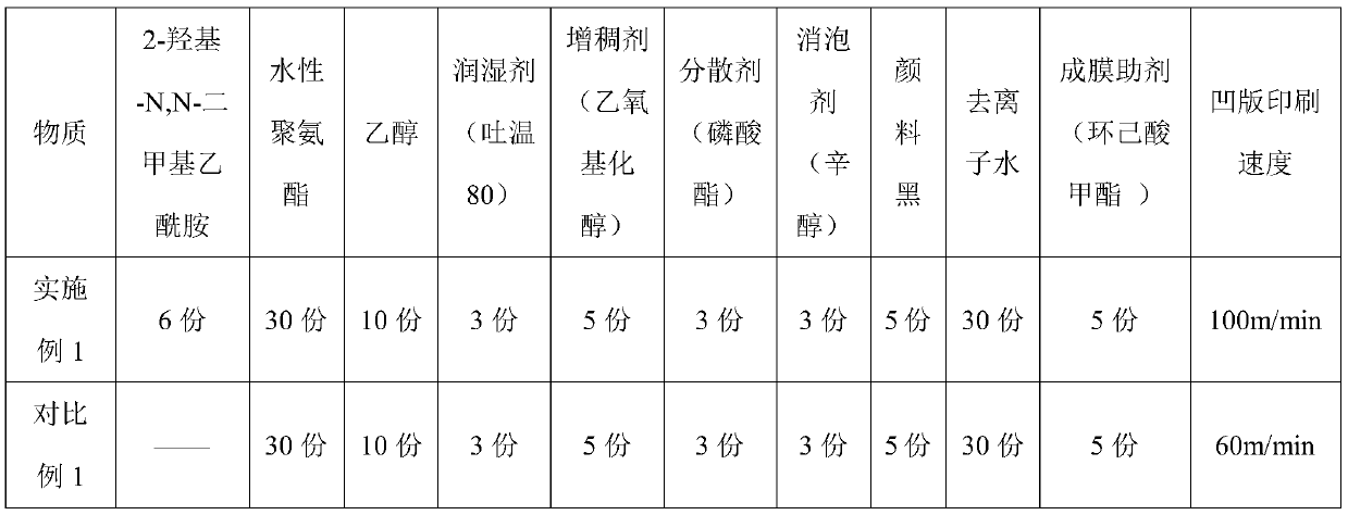 Water-based ink composition, preparation method and application thereof