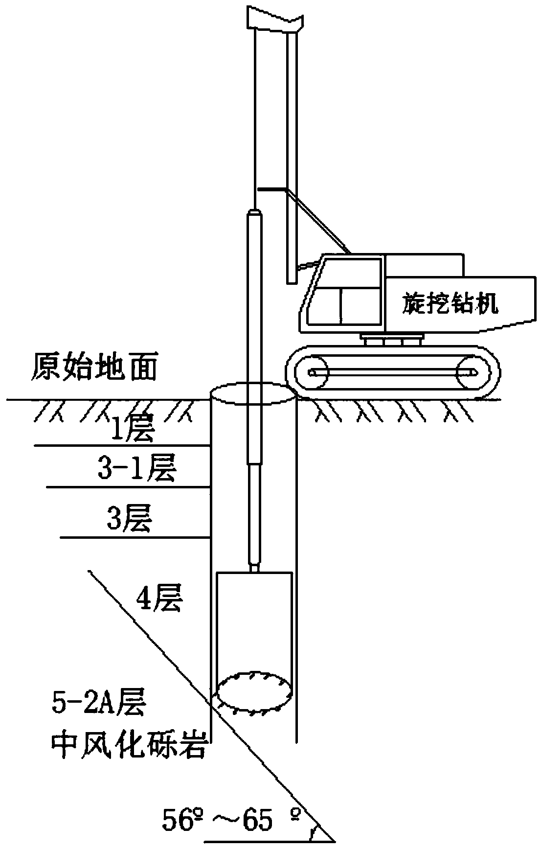 A Construction Method of Rotary Digging Pile in Hard Rock Formation with Large Dip Angle