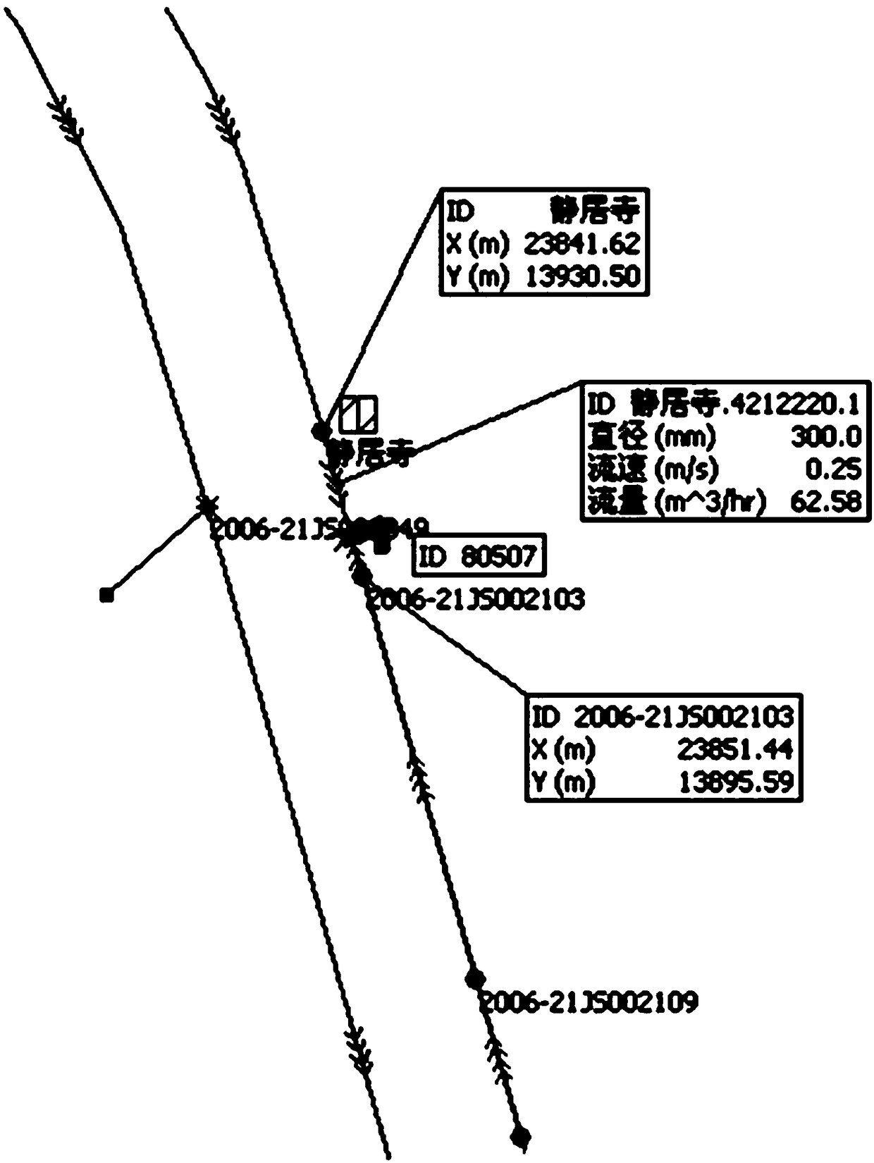 City water supply pipe network-based artificial water quality monitoring point addressing method