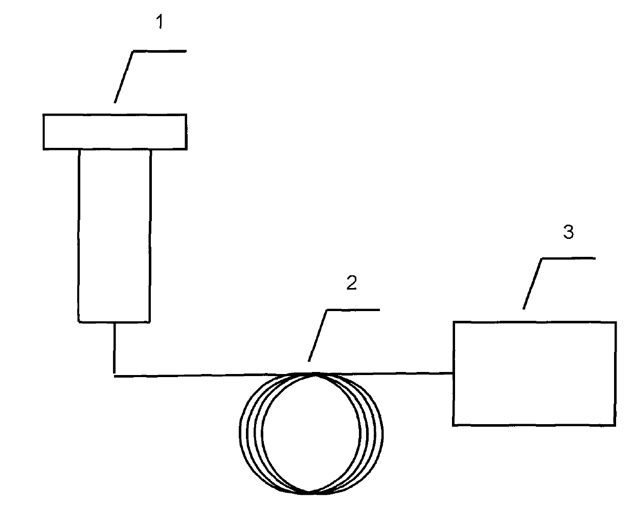 Method for determining contents of microscale allene and acetylene in MTO (methanol to olefin) products through gas chromatography