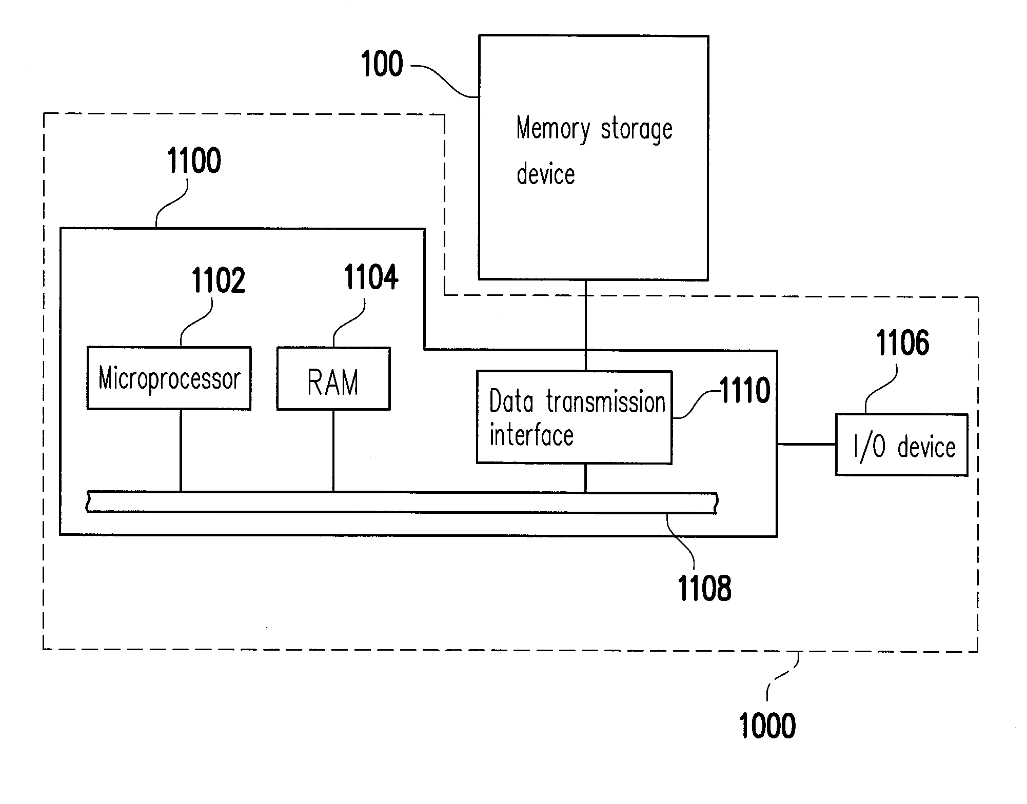 Decoding method, memory storage device and memory control circuit unit