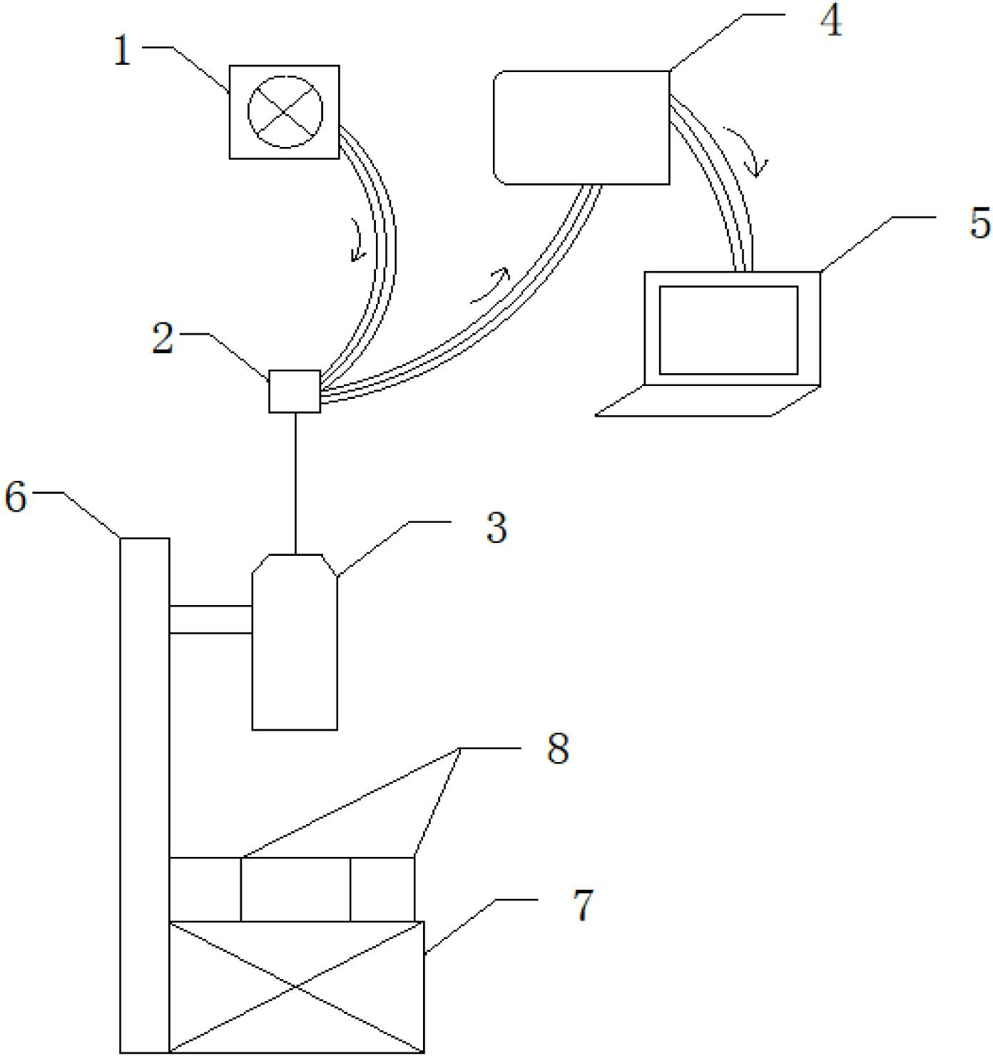 Optical lens center thickness measuring system and method