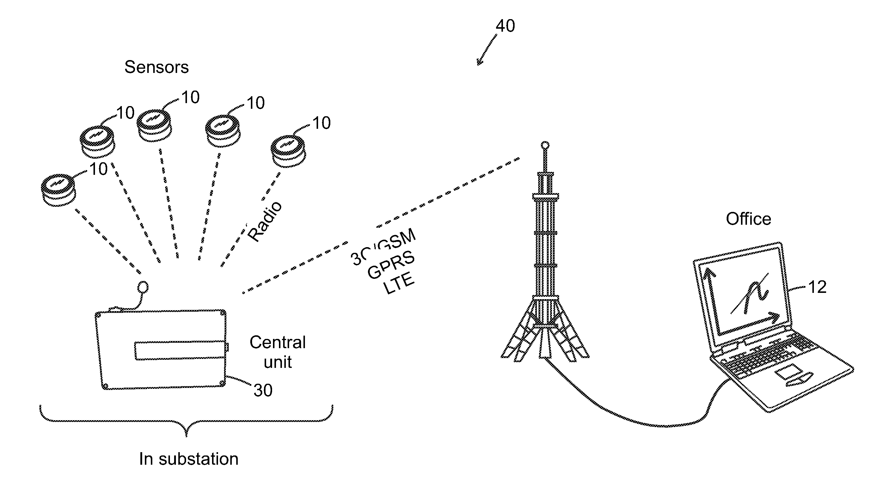 Wireless sensor device and system comprising the same