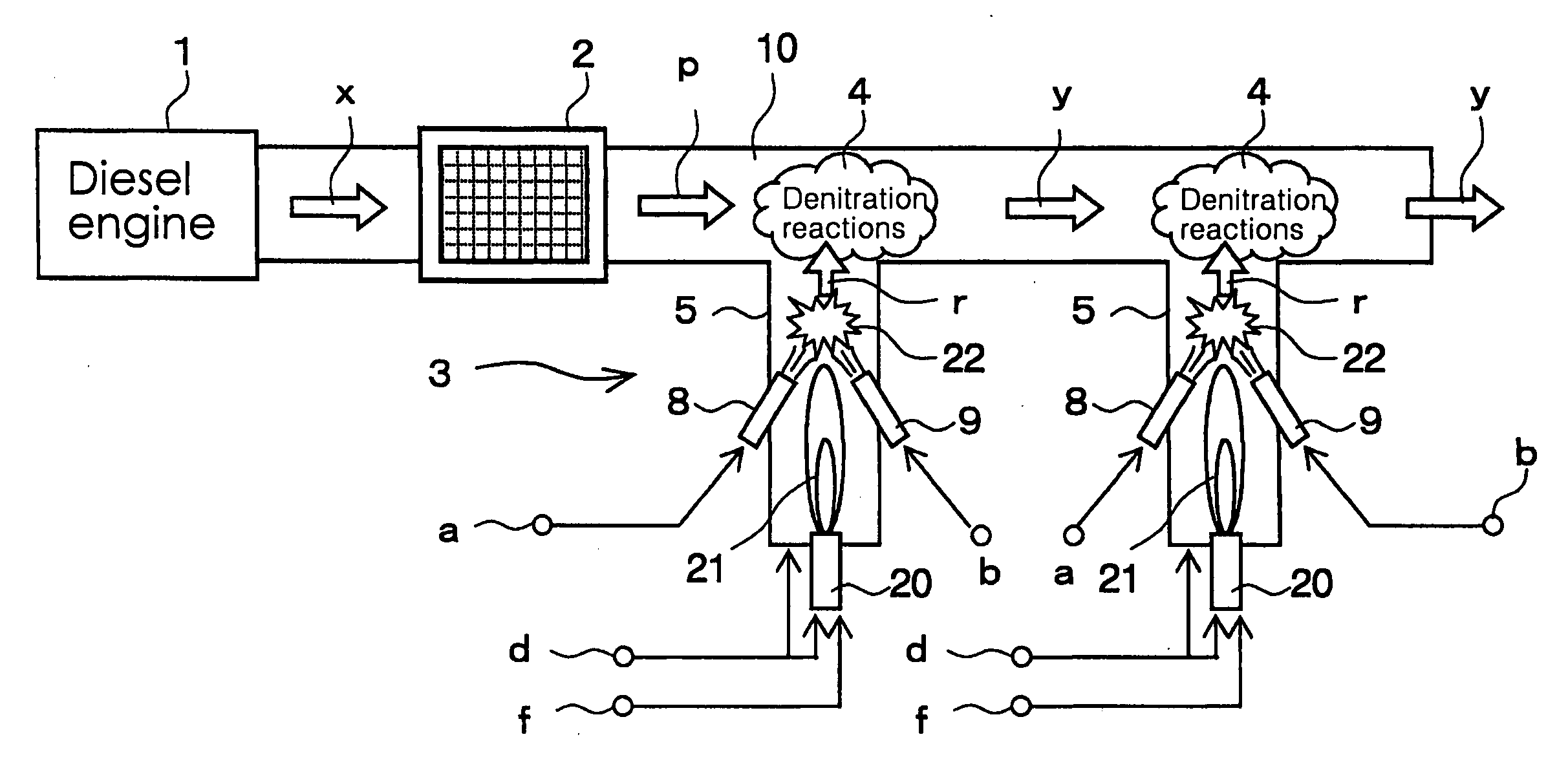 Process for Denitration of Exhaust Gas