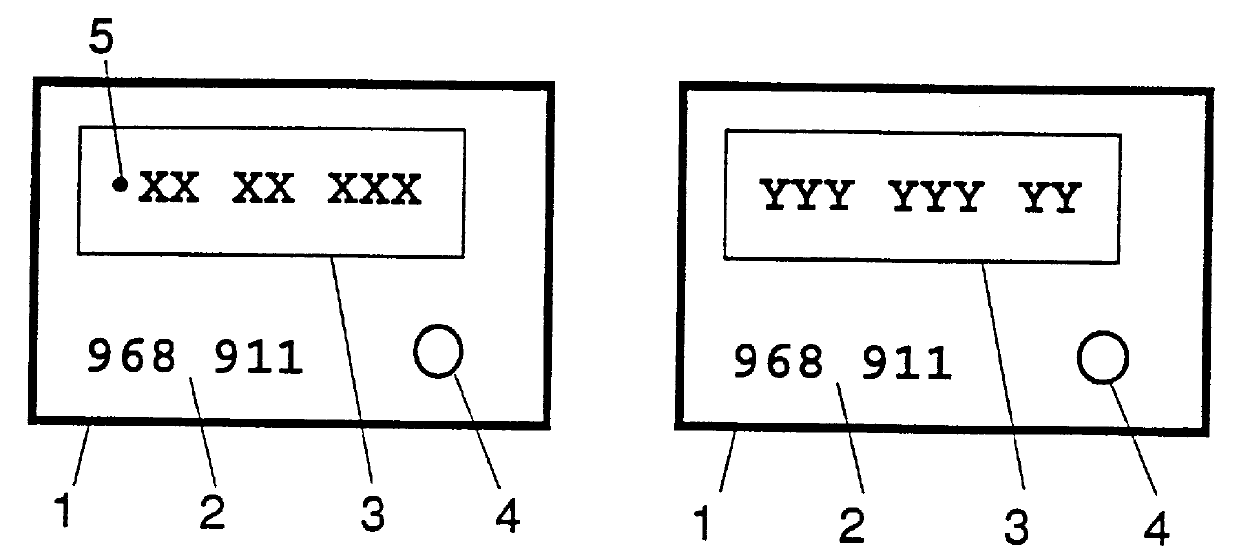 Method and apparatus for secure identification of a mobile user in a communication network