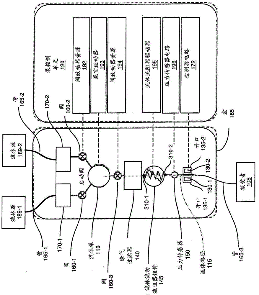 Fluid flow regulator assembly