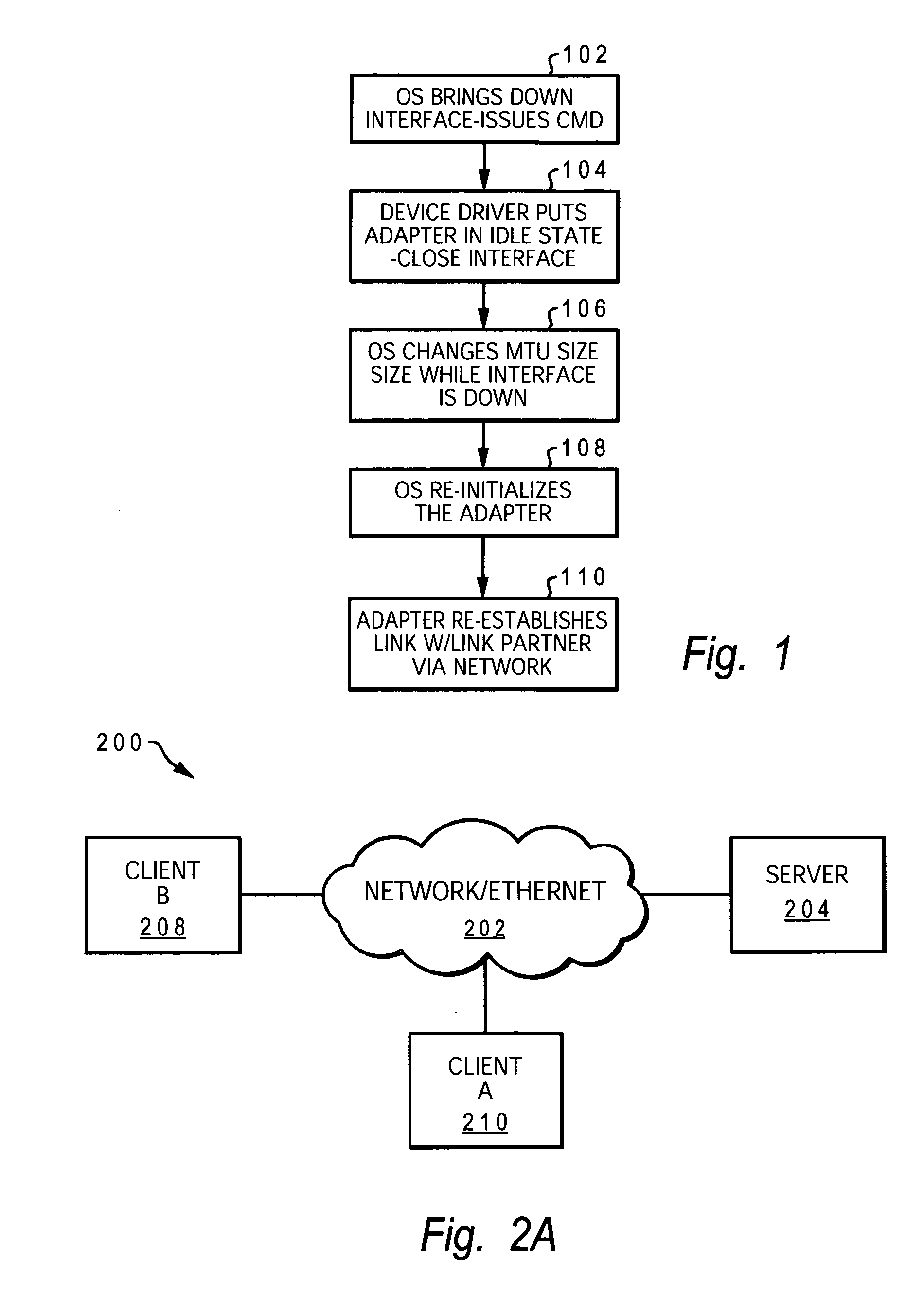 Method for changing ethernet MTU size on demand with no data loss