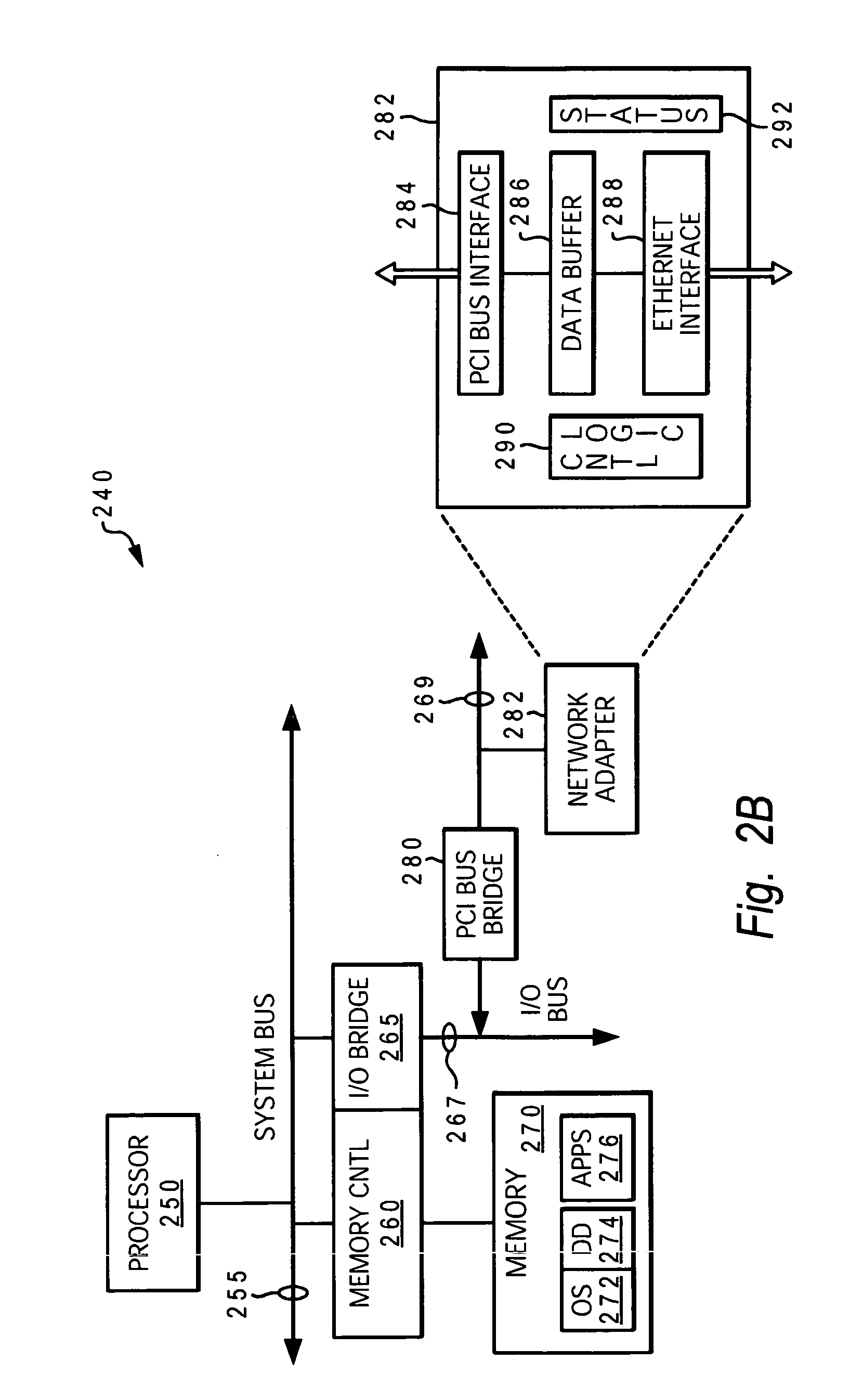 Method for changing ethernet MTU size on demand with no data loss