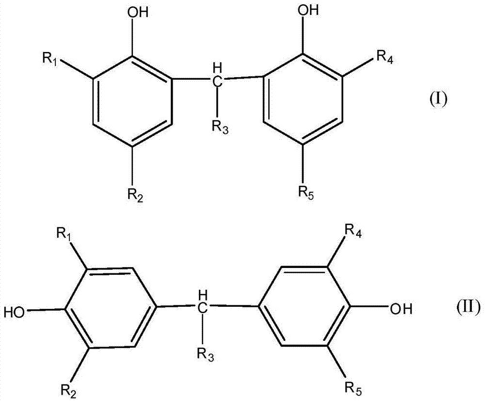 Clean production method and application of a kind of bisphenol compound antioxidant