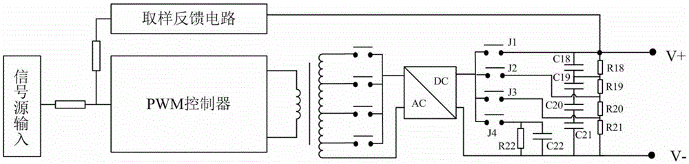 Direct-current watt-hour meter calibrating device