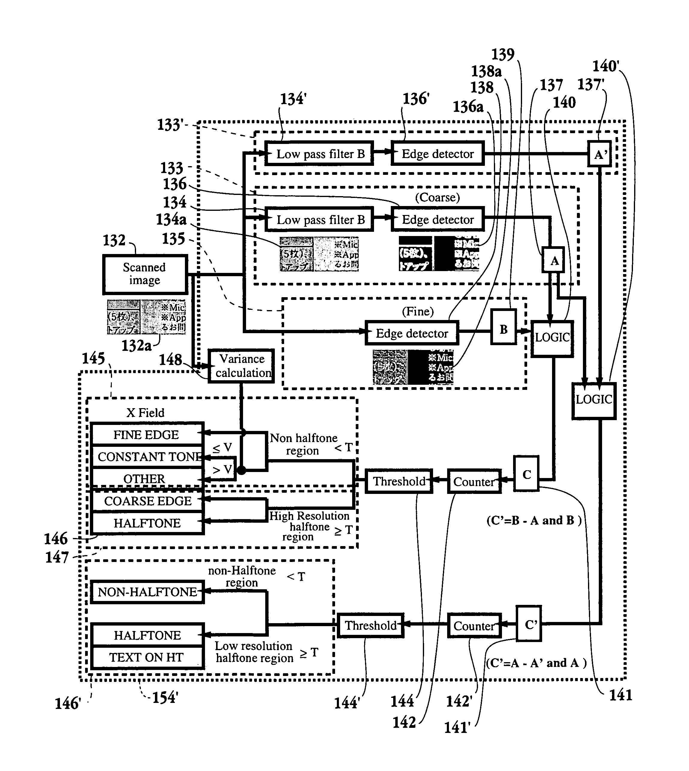 Method and apparatus for segmentation of compound documents having low resolution halftones