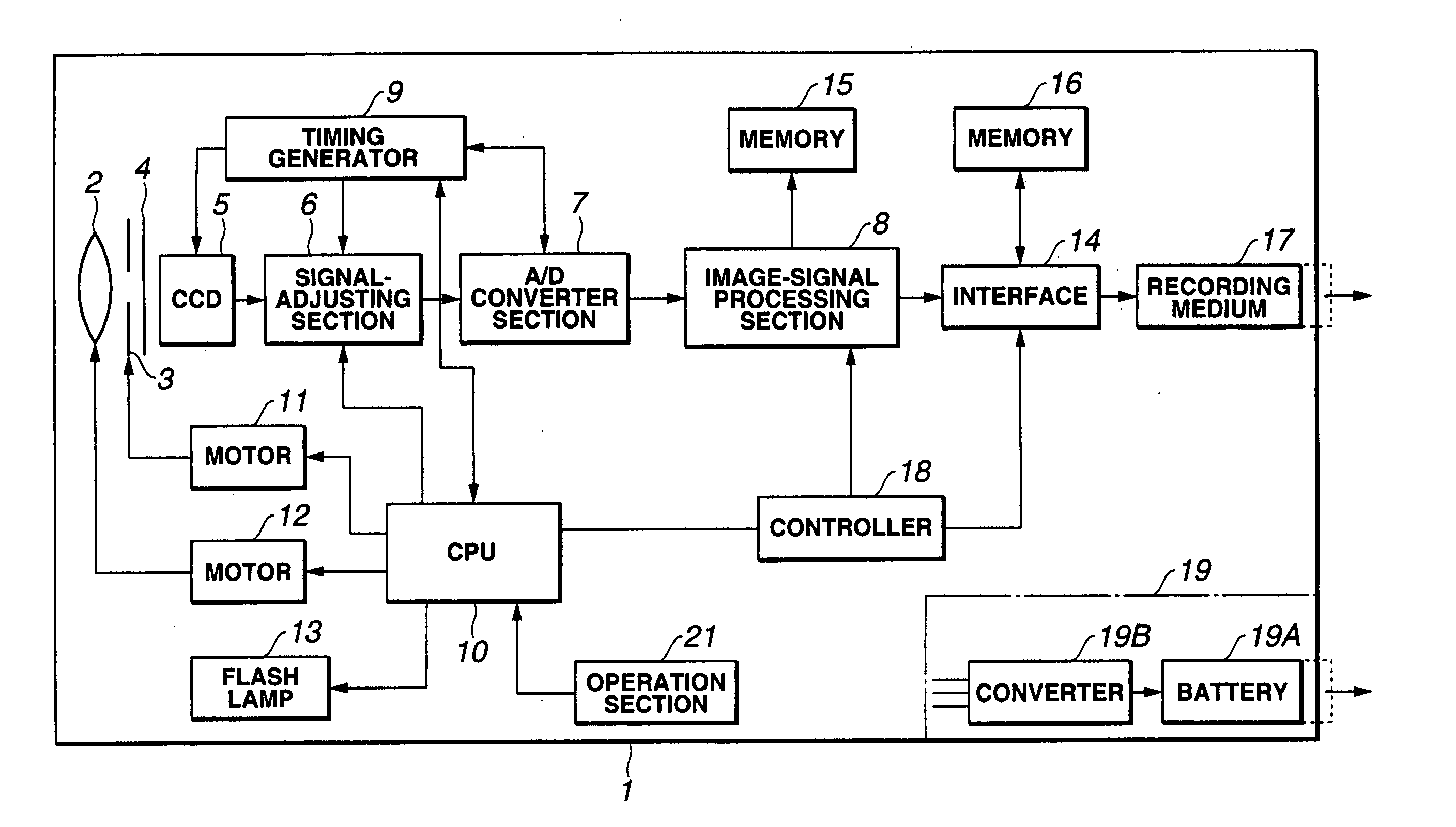 Image-signal processing apparatus, image-signal processing method, learning apparatus, learning method and recording medium