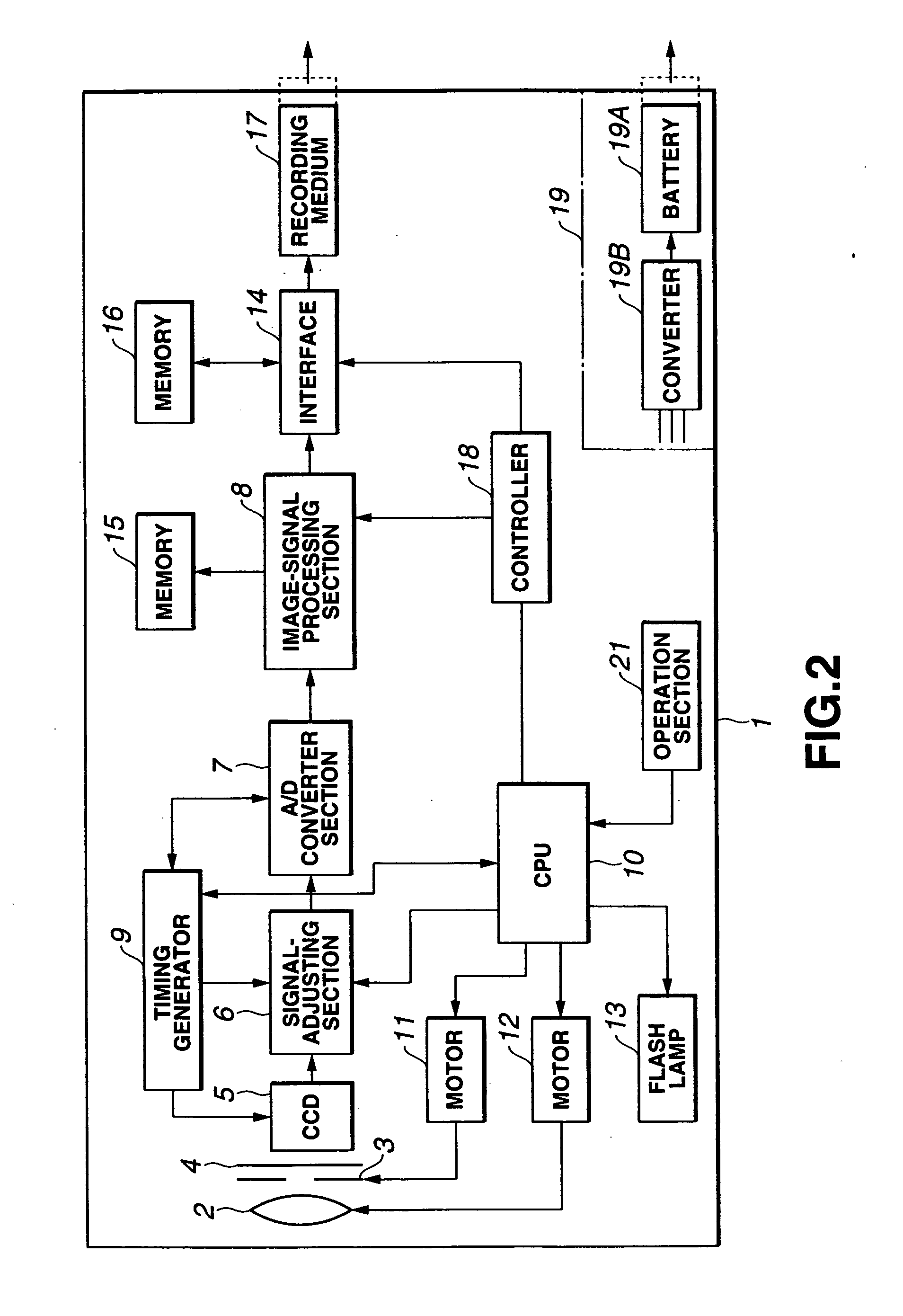 Image-signal processing apparatus, image-signal processing method, learning apparatus, learning method and recording medium