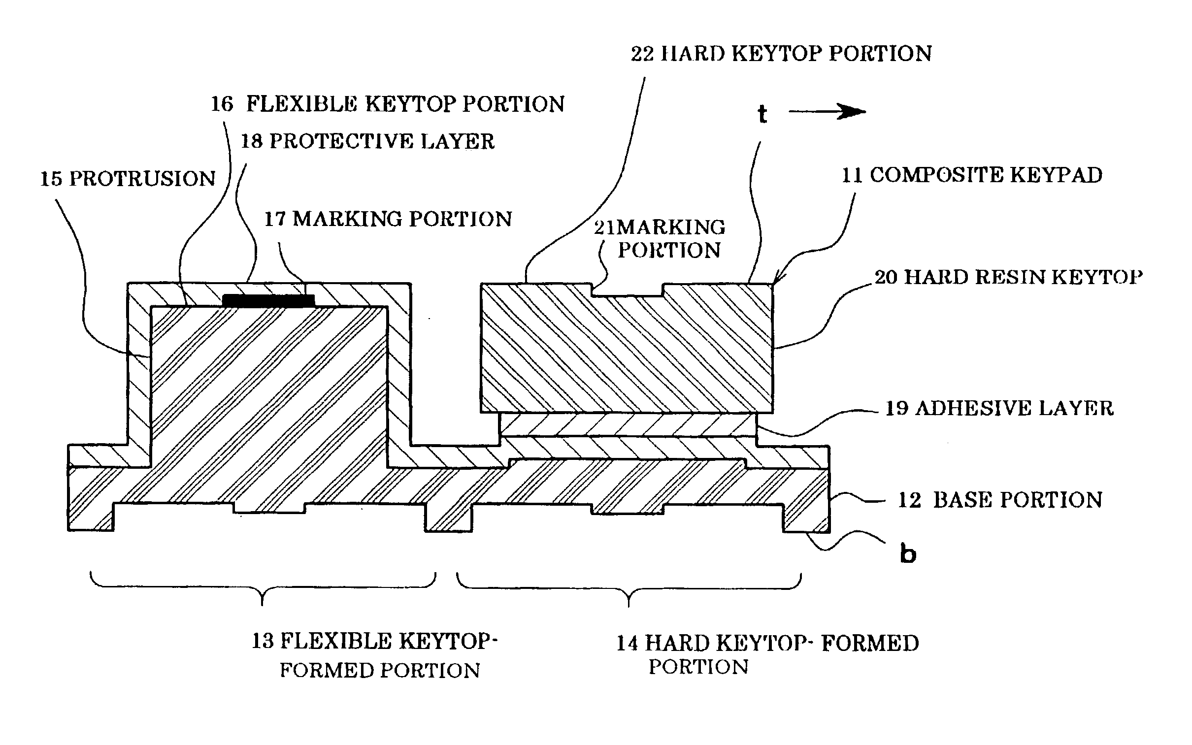 Active energy ray-curing adhesive composition and keypad for a push-button switch