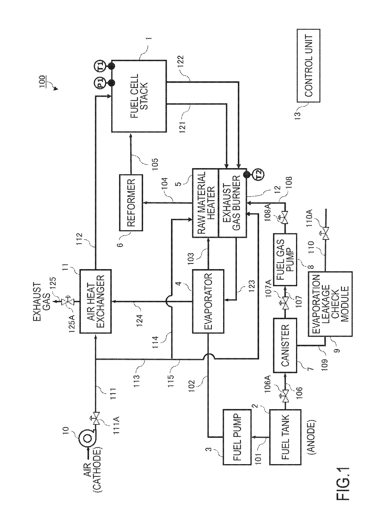 Fuel cell system and control of collector and burner when stopped