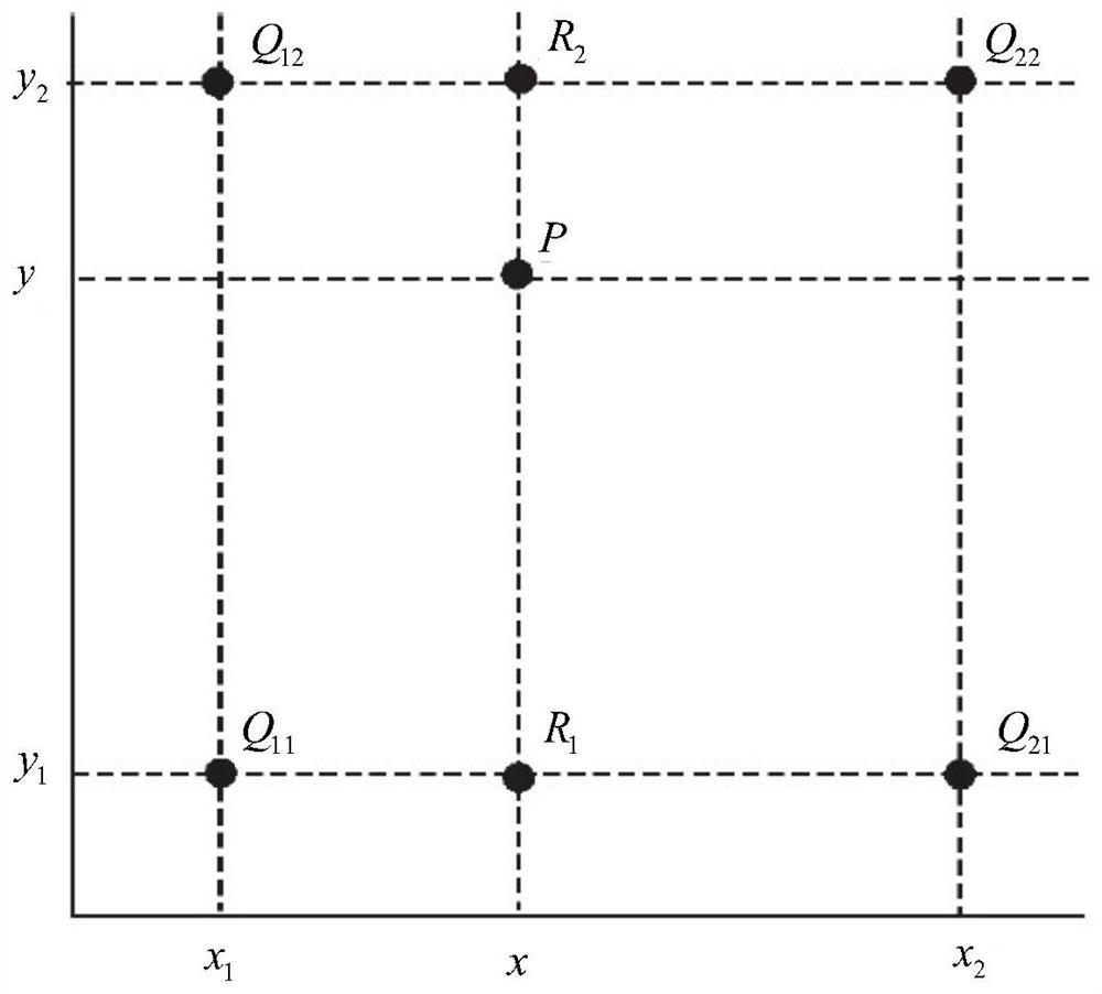 Calculation and analysis method and system suitable for multi-layer thin-wall heat prevention and insulation structure and medium